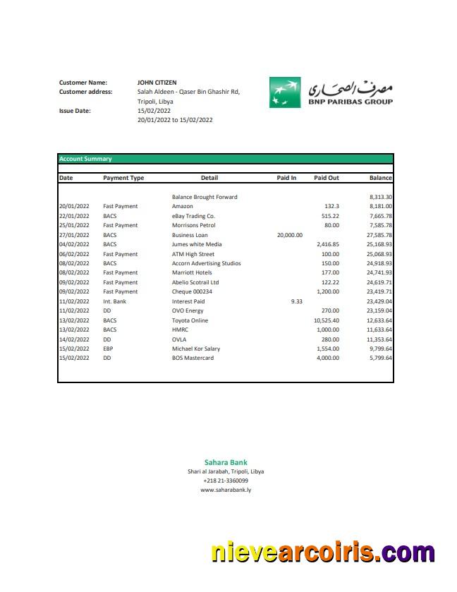 Libya Sahara Bank statement
